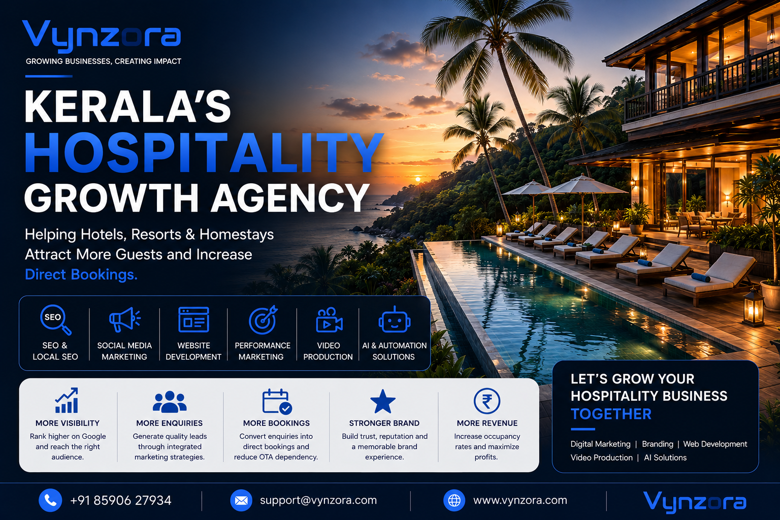 Kerala's Hospitality Growth Agency: Helping Hotels, Resorts & Homestays Get More Direct Bookings